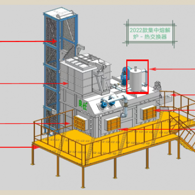LSM 系列 集中熔解炉（标配热交换器）