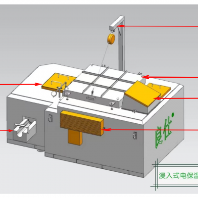 LSP系列 浸入板式电保温炉（无坩埚设计）